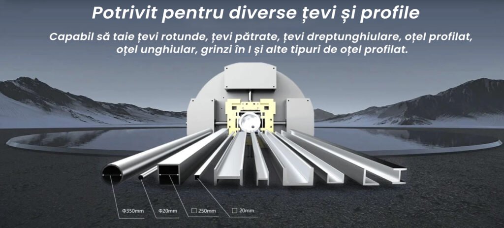 Tipuri de profile pentru maisina de taiat tevi Gweike