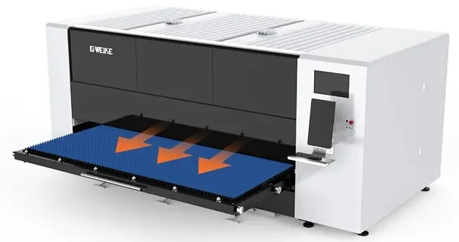 Mașini de tăiat cu laser serie P